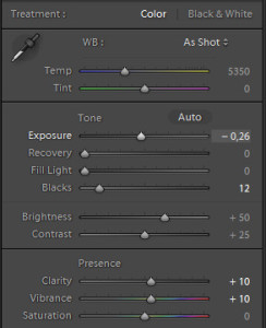 Develop your images again with Lightroom 5